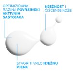 La Roche Posay Lipikar Syndet refill 400ml - Image 5