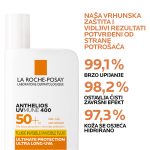 La Roche Posay Anti-Age protokol s hijaluronskom kiselinom za obnovu i punoću kože (njega i zaštita od sunca) - Image 3